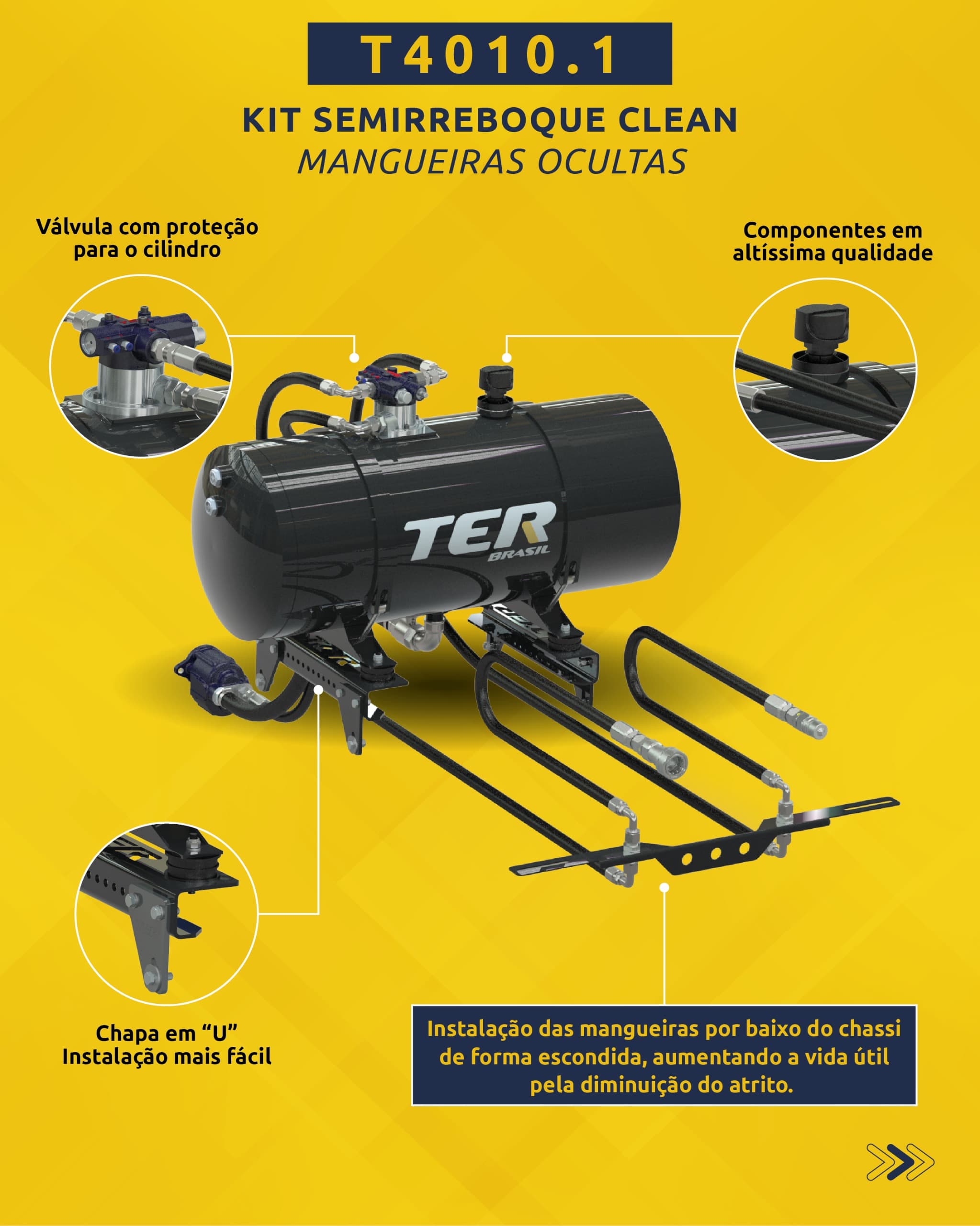 KIT T4010.1 CLEAN - Imagem 2